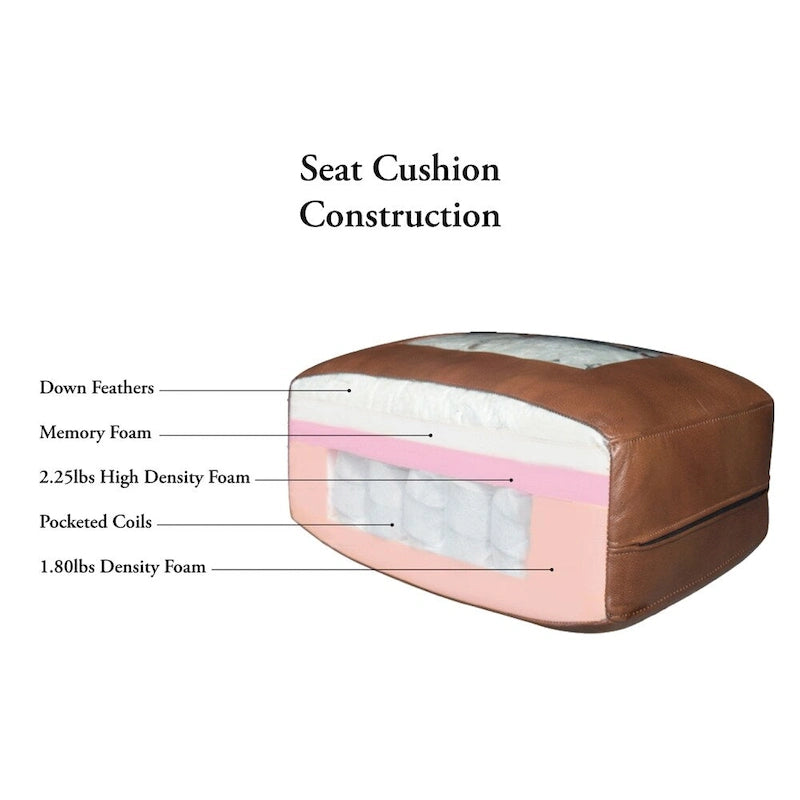 Divano e poltrona Chesterfield in pelle pieno fiore